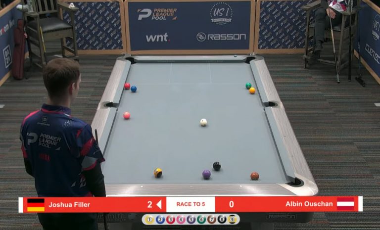 2024 Premier League Pool | Table Two