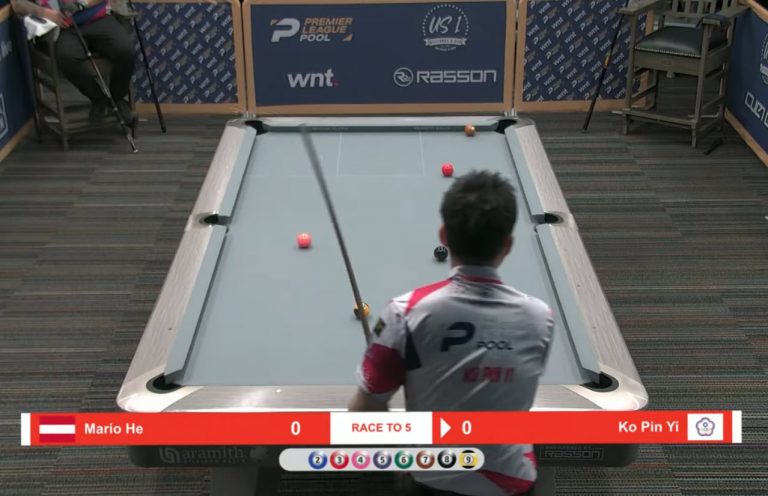 2024 Premier League Pool | Table Two