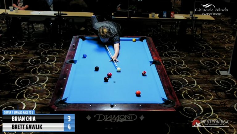 WESTERN BCA 2024 8-BALL CHAMPIONSHIPS