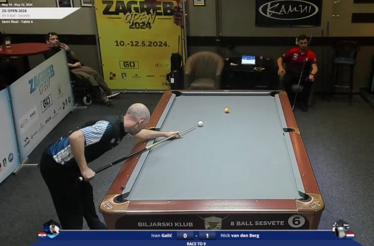 GO CUSTOM ZAGREB OPEN 2024