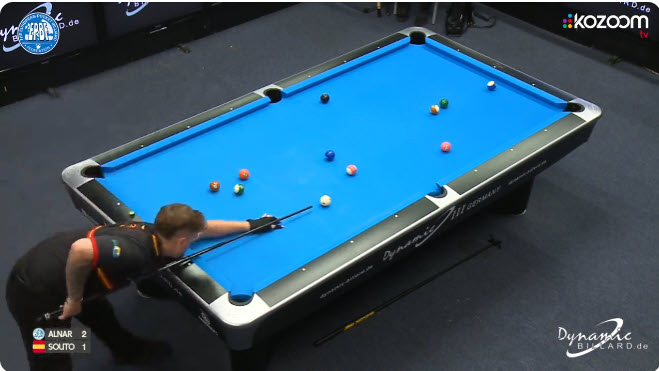 2024 Dynamic European Pool Championships