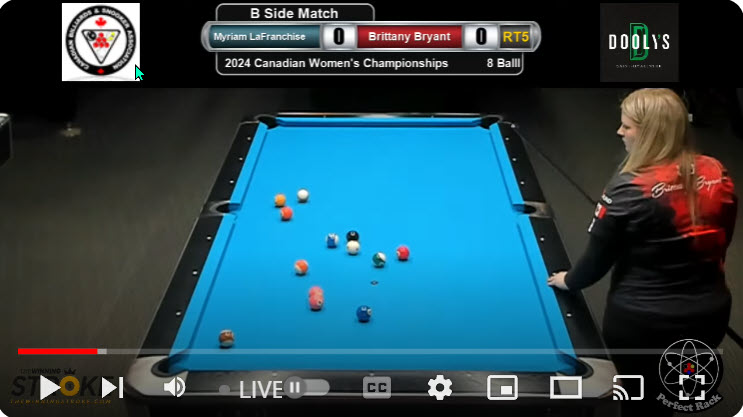 2024 Canadian Women’s Championships