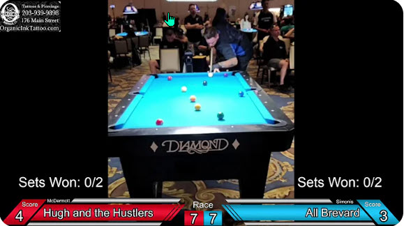 APA World Championships! Masters Round Six