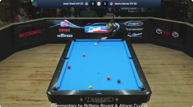 WPBA 2024 Napa CueSpeed Invitational