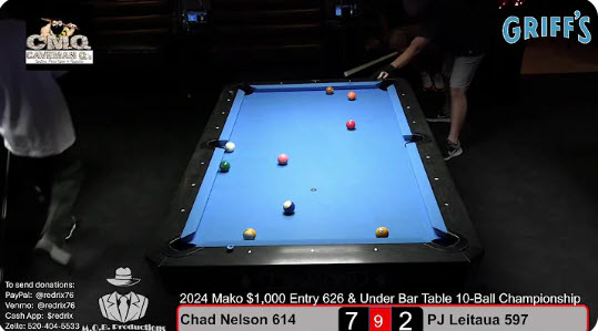 2024 Mako $1,000 Entry 626 & Under Bar Table 10-Ball Championship at Griffs
