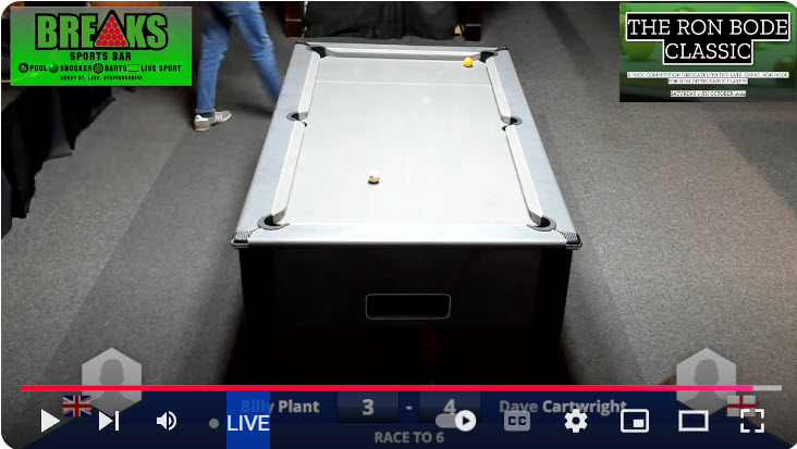 The Ron Bode Classic at Breaks Sports Bar