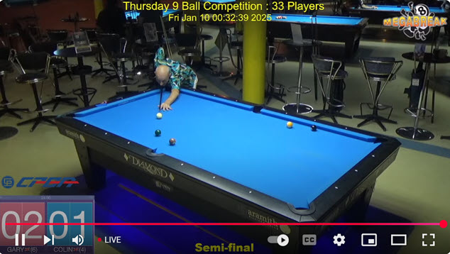 Megabreak Pool Lounge :  Weekly 9 Ball Handicap Tournament