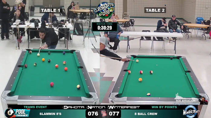 2025 DAKOTA NATION WINTERFEST POOL TOURNAMENT – CHAMPIONSHIP DAY – SUNDAY FEBRUARY 2ND