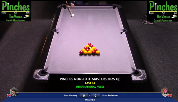 Pinches Non-Elite Masters 2025 Q8