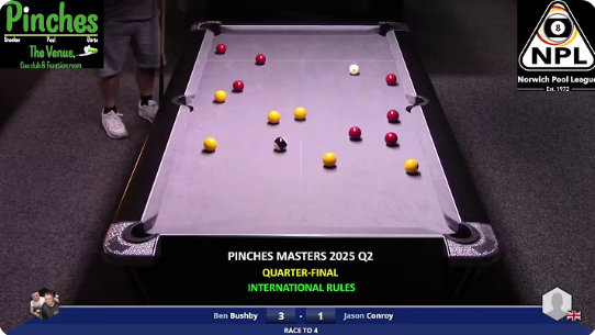 Pinches Masters 2025 Q2