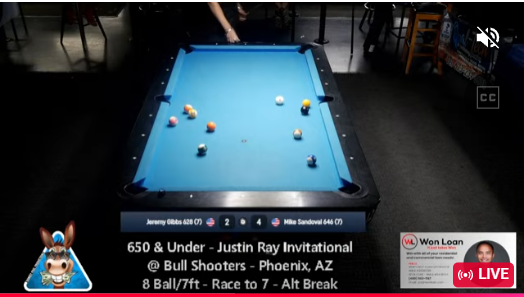 650 & Under – Justin Ray Invitational 8 Ball/7ft