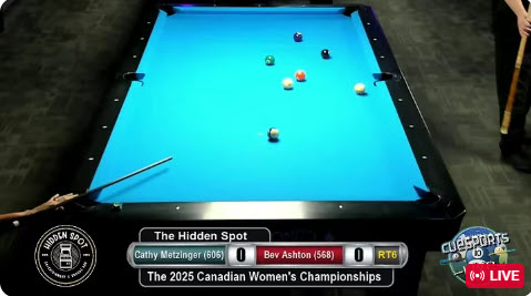 The 2025 Canadian Women’s Championships