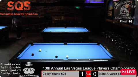 Final Day – 14th Annual Las Vegas League Players Championship at the Rum Runner