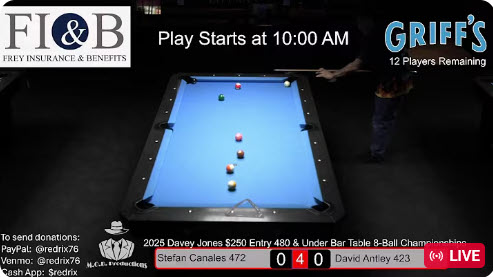 Final 12 2025 Davey Jones $250 Entry 480 & Under Bar Table 8-Ball Championship at Griff’s, Las Vegas