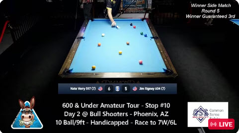 Day 2 – 600 & Under Amateur Tour – Stop #10 @ Bull Shooters – Phoenix, AZ