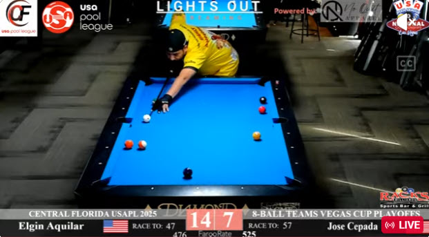 Central Florida USA Pool League 8-Ball Vegas Cup Qualifier Playoffs 2025