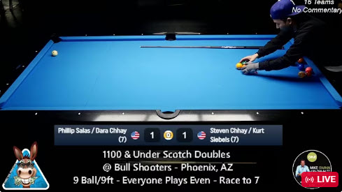 1100 & Under Scotch Doubles  @ Bull Shooters – Phoenix, AZ – 9 Ball/9ft