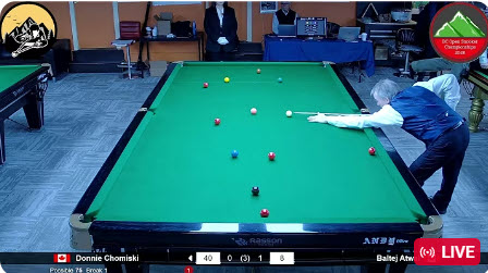 2026 BC Snooker Open | OXBilliards