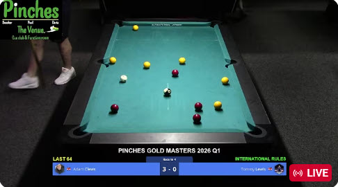 Pinches Gold Masters 2026 Q1