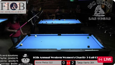 16th Annual Western Women’s Charity 9-Ball Challenge at the Rum Runner, Las Vegas