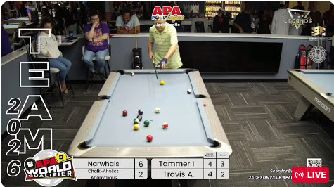 Jacksonville APA  2026 8-Ball World Qualifier @ Legends Round 2