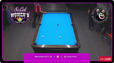 Socal Womans Tour 9 Ball 2026 – Stop #2 | WPBA Qualifiers!