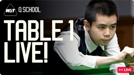 Q SCHOOL 2026 | WST