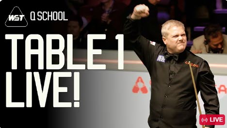 Q SCHOOL EVENT TWO 2026