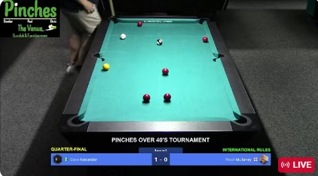 Pinches Over 40’s Tournament