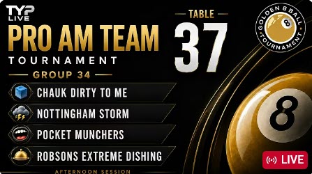 Group 34 – Table 37 & 38 – Golden 8 Ball 2026 – Norbreck Castle Blackpool