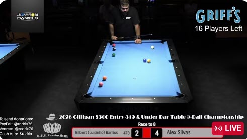 Final 16 – 2026 Gilligan $500 Entry 519 & Under Bar Table 9-Ball Championship at Griff’s Billiards