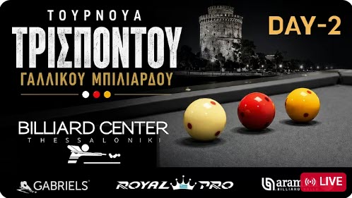 Thessaloniki 3C Open Tournament | July 2-5,2026 | Day 2