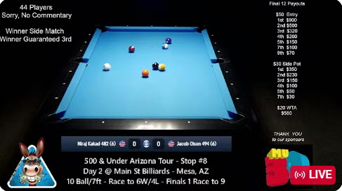 500 & Under Arizona Tour – Stop #8 @ Main St Billiards – Mesa, AZ 10 Ball/7ft