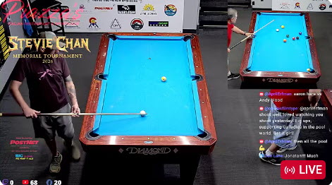 Piazza’s – Stevie Chan Memorial Tournament 2026 Day 2 – Live Stream
