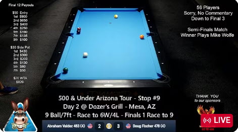 Day 2 – 500 & Under Arizona Tour – Stop #9 @ Dozer’s Grill – Mesa, AZ – 9 Ball/7ft