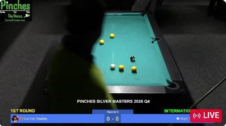 Pinches Silver Masters 2026 Q4