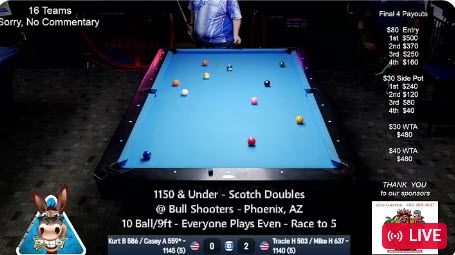 1150 & Under – Scotch Doubles @ Bull Shooters – Phoenix, AZ 10 Ball/9ft