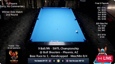 9 Ball/9ft – SWTL Championship  @ Bull Shooters – Phoenix, AZ