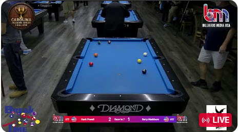 Carolina Billiards Circuit 9 Ball Open Event #9 Oct 24/25 2026 Break Time Billiards, Clemmons NC